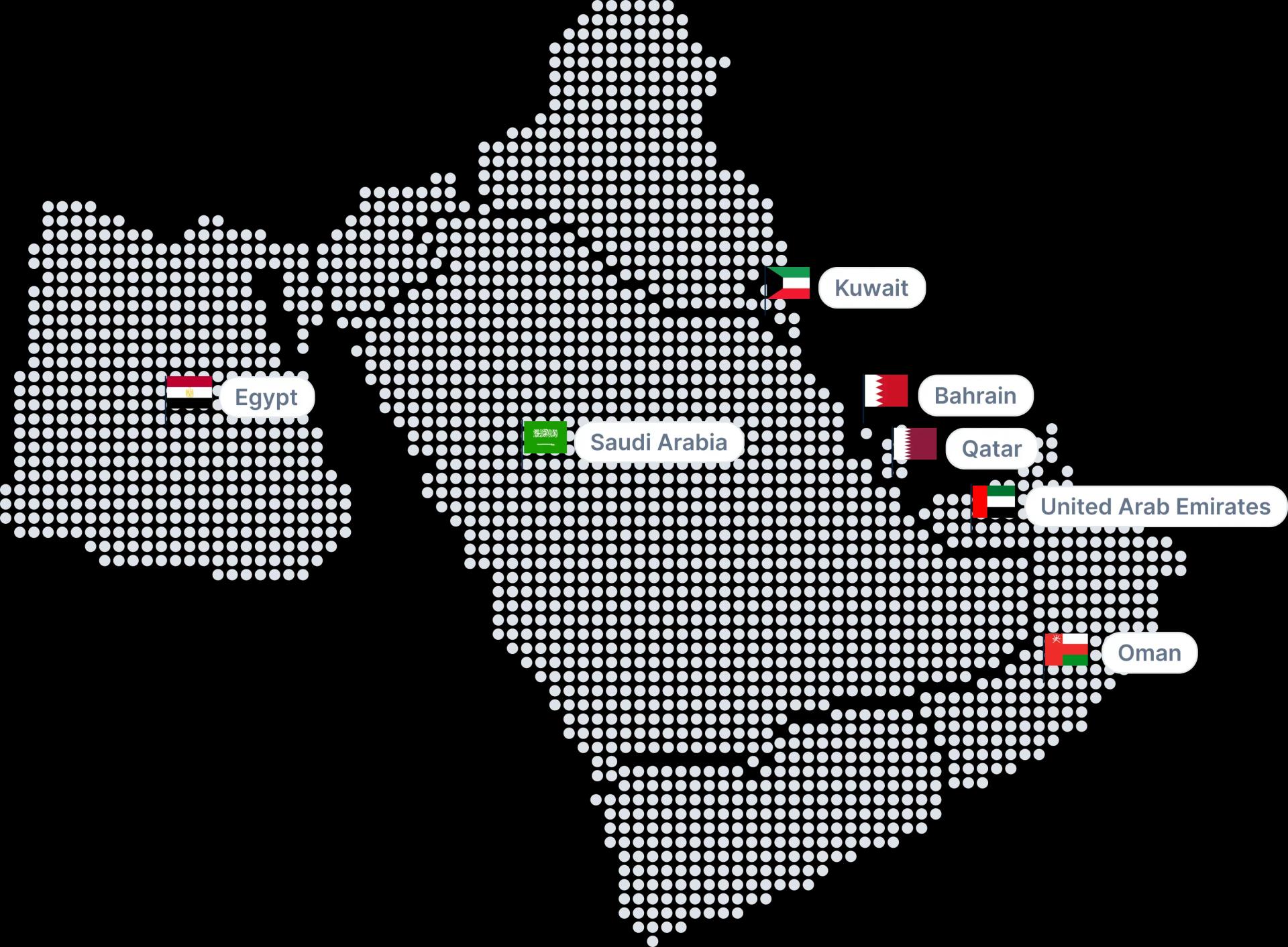 supported-countries